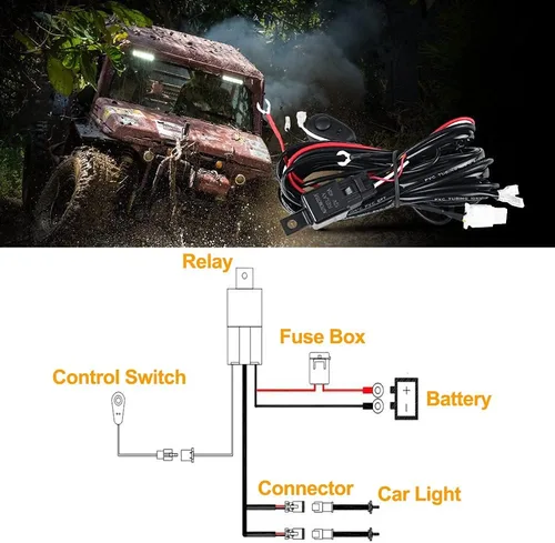 Vista 2 de Auxbeam® Luz LED