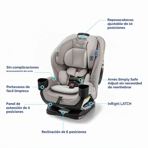 Vista 8 de Asiento de coche convertible Graco Extend2Fit 3 en 1 para bebé, orientación hacia atrás y hacia adelante, panel de extensión ajustable para espacio