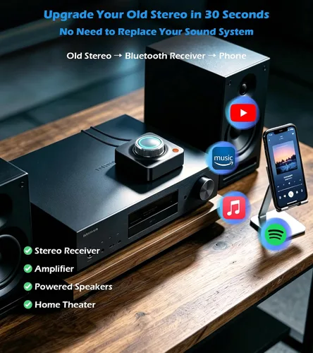 Vista 2 de Receptor Bluetooth para adaptador Bluetooth estéreo para el hogar Bluetooth Audio Receiver for Stereo Receiver & Old Speakers, Optical/COAXIAL/AUX