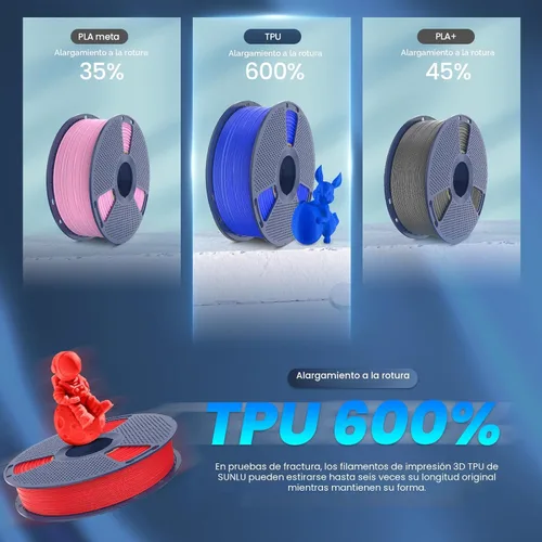 Vista 4 de SUNLU Filamento de TPU de 0.07 in, (22 lbs, 10 paquetes, 95a TPU)