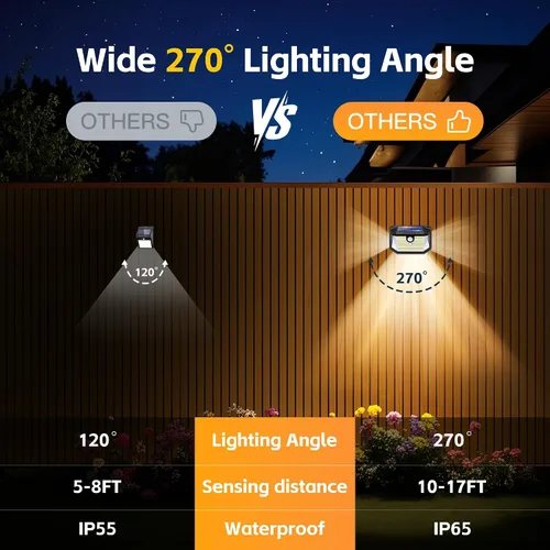 Vista 10 de Luces solares para exteriores, luz de seguridad con sensor