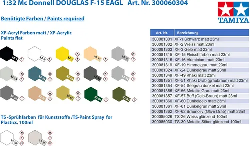 Vista 4 de Tamiya Models McDonnell Douglas F-15C Eagle Kit