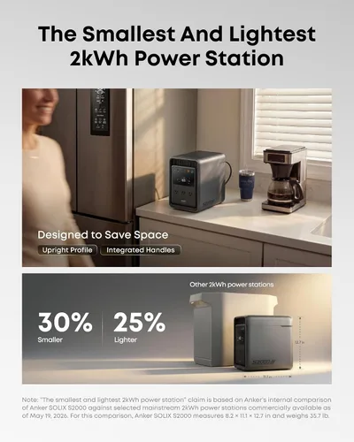 Vista 4 de Anker SOLIX S2000 Estación de energía portátil con panel solar de 400 W