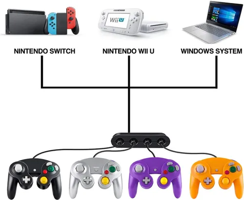 Vista 4 de Burcica 4PCS Controllers for Gamecube, with 4 Extension Cables and 4-Port USB Adapter for Switch PC Wii U Console (Black,Orange,Purple,Silvery)