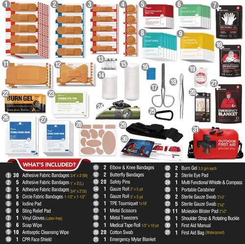 Vista 4 de Kit de primeros auxilios impermeable de 152 piezas, bolsa seca portátil para botes pequeños, bolsa de evacuación, kit médico de emergencia ideal