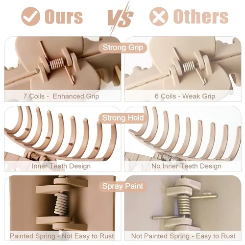 Vista 2 de TOCESS Paquete de 8 pinzas grandes para el cabello para mujer, pinzas grandes para cabello fino y grueso, rizado, agarre fuerte de los años 90, 4.33