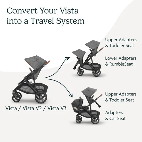 Vista 3 de UPPAbaby Adaptador superior para cochecitos Vista, Vista V2 y Vista V3, compatible con moisés, asiento para niños pequeños, Aria, Mesa V2 o Mesa