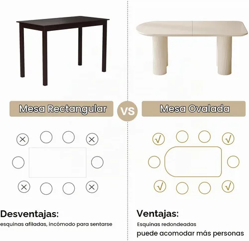 Vista 3 de Guyii Juego de mesa de comedor con 6 sillas, juego de mesa de cocina moderno, mesa de comedor interior para cocina, bar, sala de estar, rincón