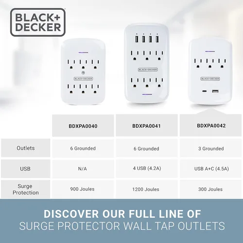 Vista 2 de BLACK+DECKER Protector contra sobretensiones de montaje en pared, 3 tomas, 2 puertos USB Carga USB-C, luz indicadora, apagado automático, diseño