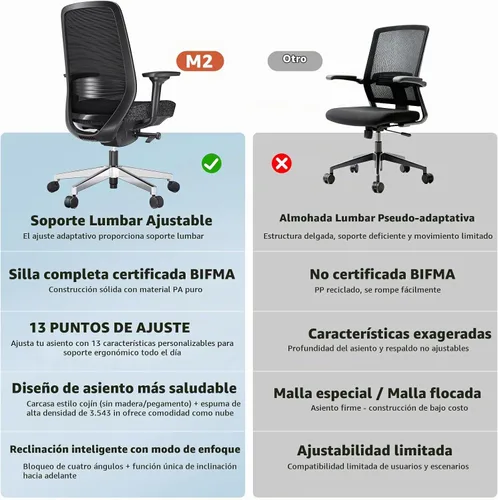 Vista 11 de ErgoSift M2 - Silla ergonómica de oficina – Silla de escritorio de malla con respaldo alto con soporte lumbar ajustable, reposabrazos 4D para largas