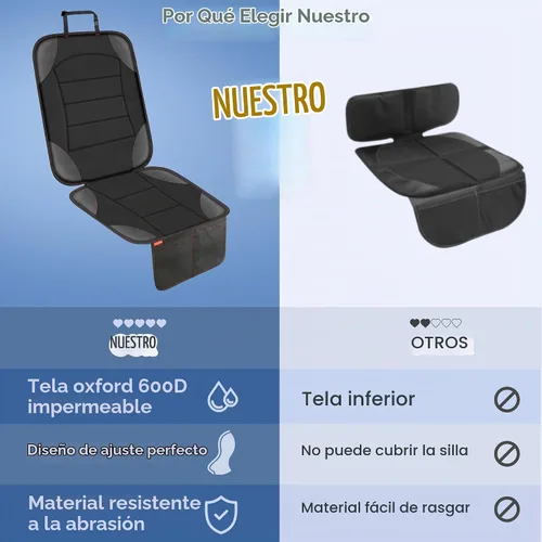 Vista 6 de Sinvitron Protector de Asiento de Coche para Asiento de Niños - Alfombrilla de Cuero Impermeable y Antideslizante con 2 Bolsillos de Malla, Funda