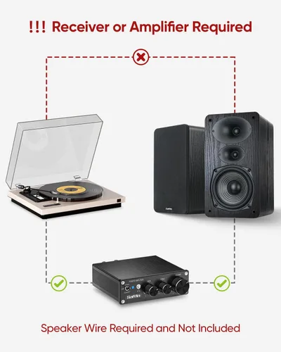 Vista 2 de Saiyin Altavoces pasivos de estantería de 3 vías Woofer de 5.25 pulgadas Negro