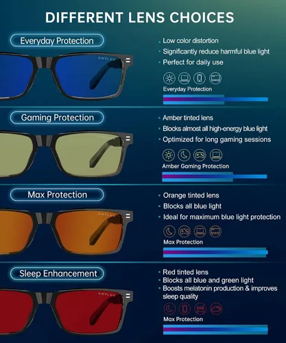 Vista 6 de ANYLUV Blue Light Blocking Glasses for Men Anti Blue Light Glasses for Men Women, Eye Strain Relief for Computer Gaming