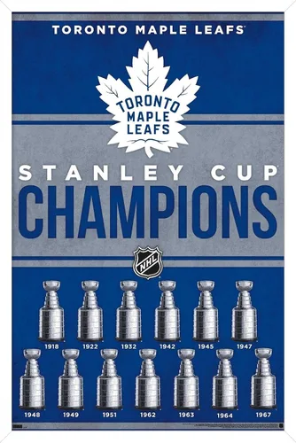 Vista 13 de Trends International NHL Toronto Maple Leafs - Champions 23 - Póster de pared