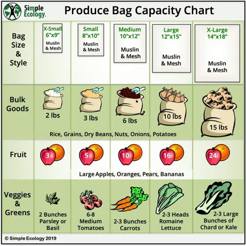 Vista 6 de Simple Ecology Bolsas de algodón orgánico para las compras de comestibles, reutilizables, algodón natural