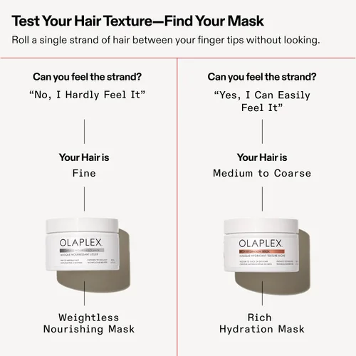 Vista 9 de Olaplex Mascarilla capilar nutritiva sin peso Hidratación y volumen, 6.8