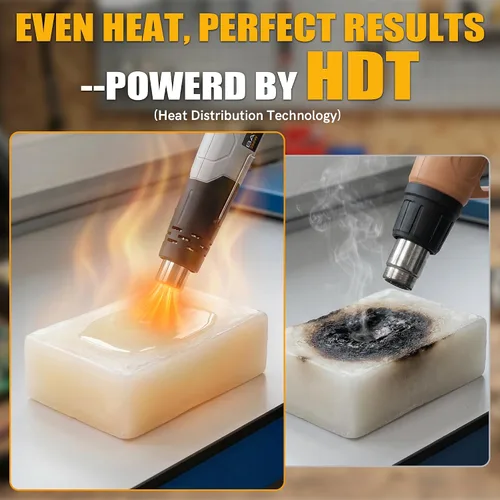 Vista 2 de BATAVIA - Pistola de aire caliente de calor rápido de 380 W con tecnología de calor uniforme y fusibles de doble protección, 2 temperaturas
