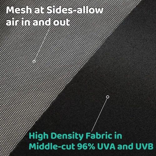Vista 6 de Parasol para cochecito de bebé, cubierta para asiento de automóvil, parasol para cochecito de bebé, sombra oscura, corte de sombra 96% de rayos UV