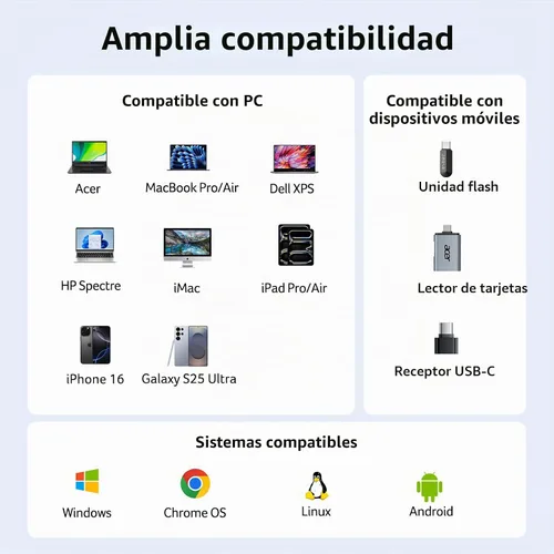 Vista 9 de Acer Hub USB C de 10 Gbps, divisor USBC con 4*USB C 3.2 y puerto PD de 100W, adaptador multipuerto de transferencia rápida tipo C compatible