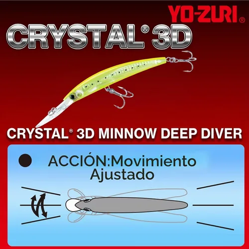 Vista 3 de Yo-Zuri señuelo flotante 3D de cristal para pececillo, Multi, 6 - pulgadas