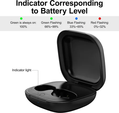 Vista 5 de Funda de carga inalámbrica para Beats Fit Pro, cargador de repuesto para Beats Fit Pro con emparejamiento Bluetooth, batería integrada de 700 mAh