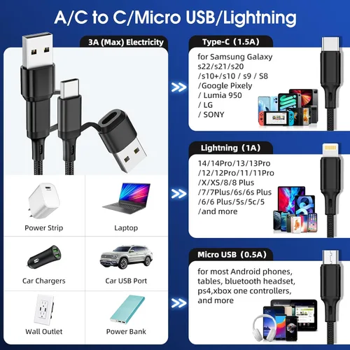 Vista 2 de Cable de carga múltiple 6 en 1 [3 unidades de 4 pies] Cable de carga rápida de nailon trenzado múltiple USB A/C a teléfono USB C/Micro USB/i-P Cable