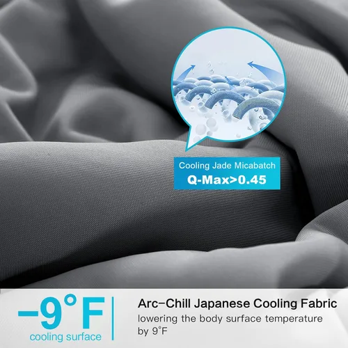 Vista 3 de EASELAND Edredón refrescante individual, tela de tacto frío que absorbe el calor corporal, diseño fresco de doble cara, manta refrescante suave