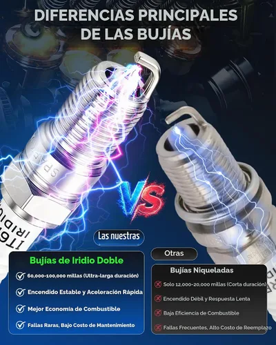 Vista 5 de Paquetes de bobinas de encendido y bujías de iridio aptas para Ford Escape