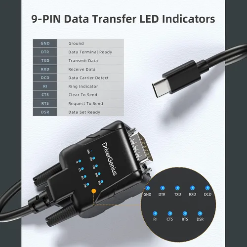 Vista 6 de DriverGenius Convertidor de adaptador industrial USB tipo C a serie RS232 DB9 con 9 x LEDs - Win11/10, MacOS