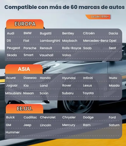 Vista 8 de Escáner OBDMATE OBD2 con la herramienta de diagnóstico de la transmisión