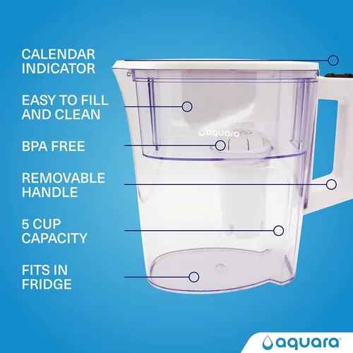 Vista 3 de Aquara® Jarra de filtro de agua ultra delgada de 5 tazas con 1 filtro estándar, sin BPA, certificado WQA que reduce el cobre, mercurio, cloro y más