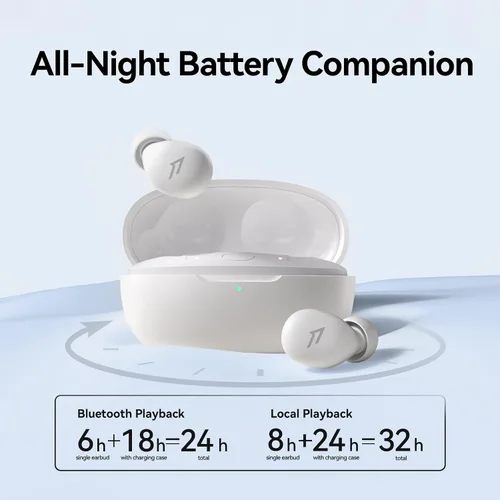 Vista 6 de 1MORE Auriculares con cancelación de ruido para dormir, mini auriculares