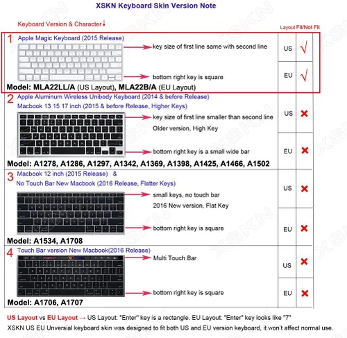 Vista 9 de Steinberg Cubase Shortcut - Funda de silicona para teclado mágico de Apple A1644 MLA22LL/A, MLA22B/A (lanzado desde 2015)