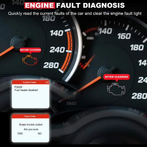 Vista 4 de Escáner OBD2 para Automóvil Herramienta de Diagnóstico, Lector Profesional de Códigos de Falla del Motor Auto OBD II con Reinicio, Probador