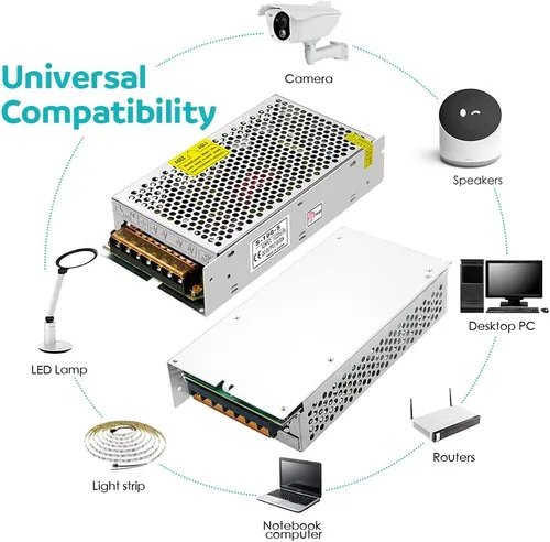 Vista 6 de Aclorol 5V 20A 100W Fuente de Alimentación Conmutada 110V / 220V CA a CC 5V 20amp Transformador Universal, Convertidor, Adaptador de Potencia