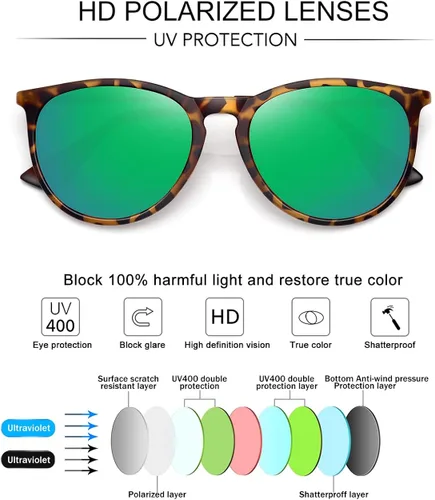 Vista 3 de WOWSUN Polarized Sunglasses for Women Vintage Retro Round Mirrored Lens