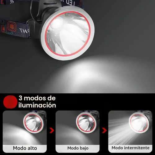 Vista 3 de Linterna frontal LED recargable de alta potencia, IPX4 impermeable con cargador, lámpara de caza de larga duración para correr, pesca, campamento