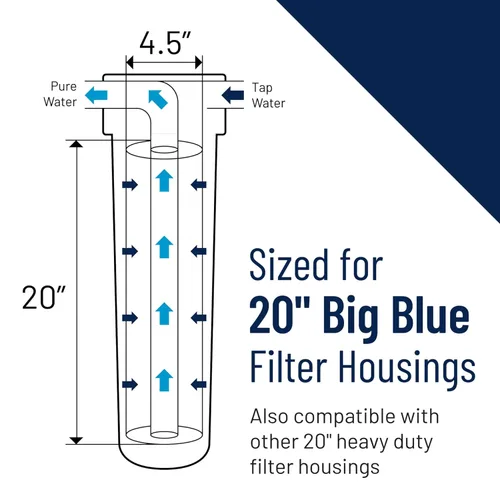 Vista 5 de Pentair OMNIFilter BF55 - Carcasa para filtro, carcasa de filtración de agua azul grande de alta calidad de 20 pulgadas para toda la casa con bypass