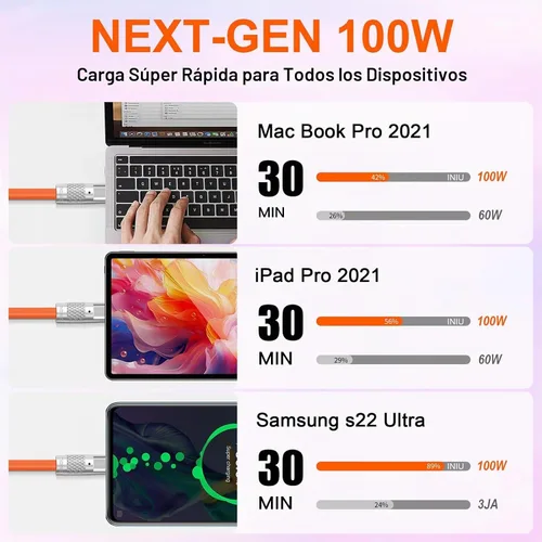 Vista 6 de Cable USB C 3.2 Gen2 de silicona de 3.3 pies, ultra flexible y suave, USB C de 20 Gbps 4K a 60 Hz, carga rápida, 100 W, cable tipo C