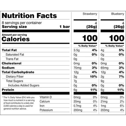Vista 11 de RXBAR Minis - Barras de proteínas, 0.24 oz de proteína, aperitivos sin gluten, paquete variado (4 cajas, 32 unidades)