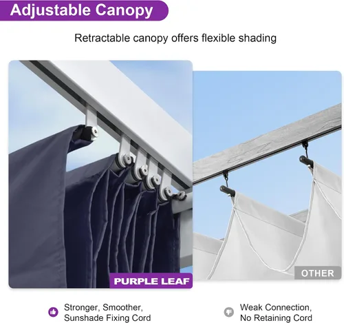 Vista 3 de PURPLE LEAF Pérgola 10' X 10' Pérgola Retráctil para Exteriores con Cubierta de Toldo de Sombra Blanco Refugio de Metal para Patio Jardín Porche