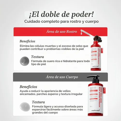 Vista 7 de medicube Tiro de cáscara corporal con ácido hipocloroso