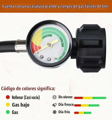 Vista 4 de CALPOSE Manguera adaptadora de propano de 3 pies con calibre, adaptador de 1 libra a 20 libras que convierte electrodomésticos de 1 libra en tanques