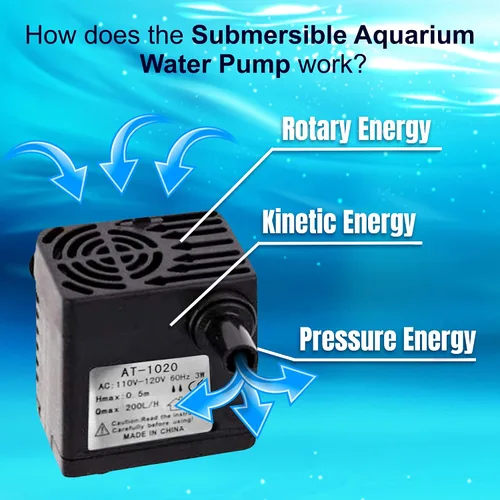 Vista 5 de SunGrow 55 GPH 3W pequeña fuente de agua sumergible para gatos y perros, bomba de agua para acuario, tanque de peces de acuario, mini bomba de agua