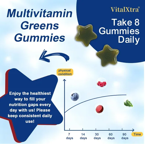 Vista 8 de Adult Daily Gummies, Greens Daily Gummies, Natural Mixed Flavor, 120 Ct