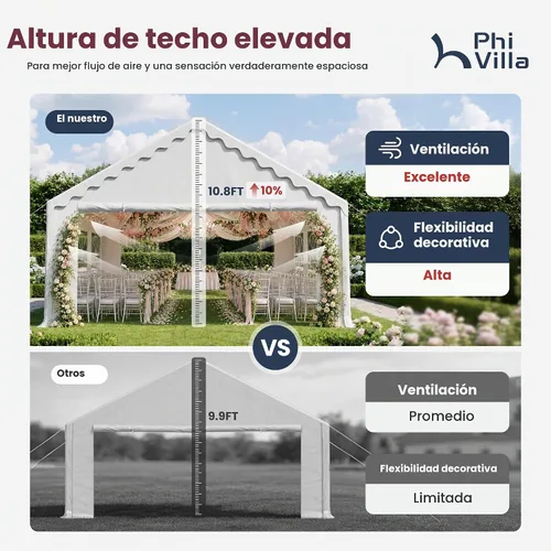 Vista 5 de PHI VILLA Carpa para Fiestas de Servicio Pesado de 20'x16' para Exteriores, Gran Toldo Comercial, Refugio para Eventos de Boda con Paredes Laterales