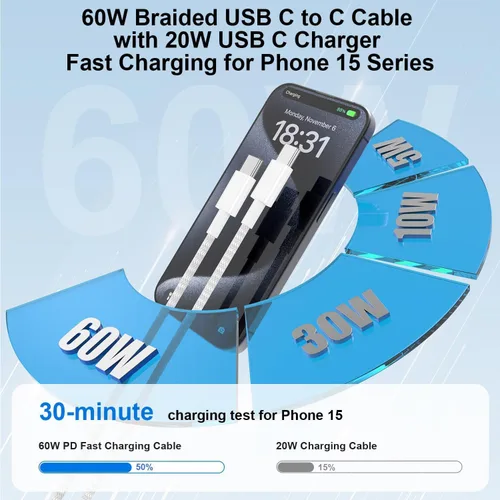 Vista 2 de Cargadores de carga rápida para iPhone 15 y 16, paquete de 20 cargadores de pared USB C de 20 W para iPhone 16 Pro Max con 2 cables USB C a C de 6