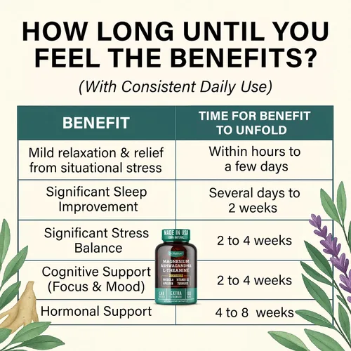 Vista 5 de Suplemento reductor de cortisol y apoyo suprarrenal – Alivio natural del estrés con Ashwagandha KSM-66, glicinato de magnesio y citrato, L-Teanina