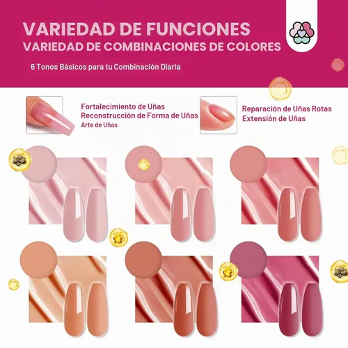 Vista 8 de Kit de Gel para Construcción de Uñas Saviland con Taladro de Uñas: Gel Constructor de Aceite de Ricino con Vitamina E en Botella, 6 Colores, 10 ml
