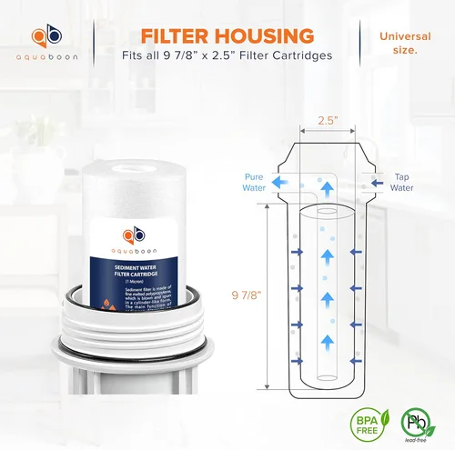 Vista 5 de Aquaboon cartucho de filtro de agua de sedimento ranurado, 10 pulgadas, para cualquier unidad estándar RO, AB(P) 4S1M